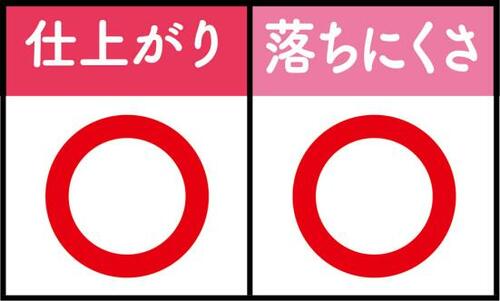 4位: 控えめ発色で透明感があるヴィセの青みピンク!