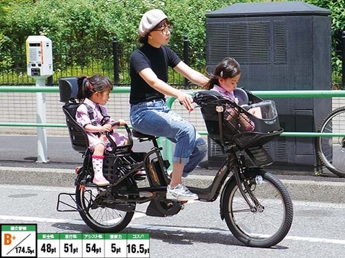 ヤマハ:PAS Kiss mini:自転車:子乗せ