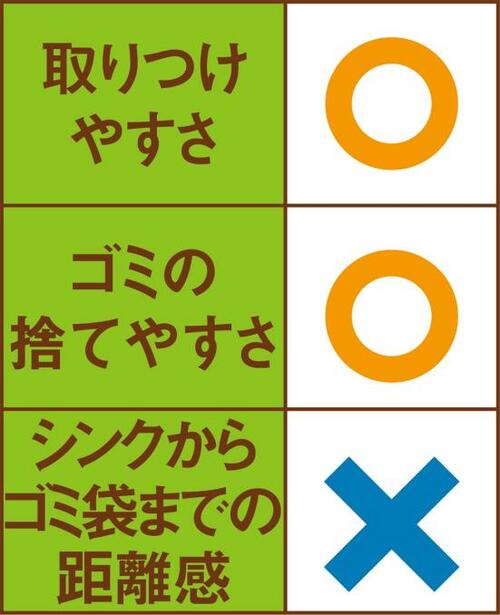 5位: 袋の幅に合わせやすい2本から成るダイソー イメージ3