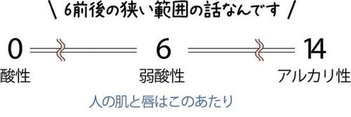 ティントリップの色の決まり方 イメージ3