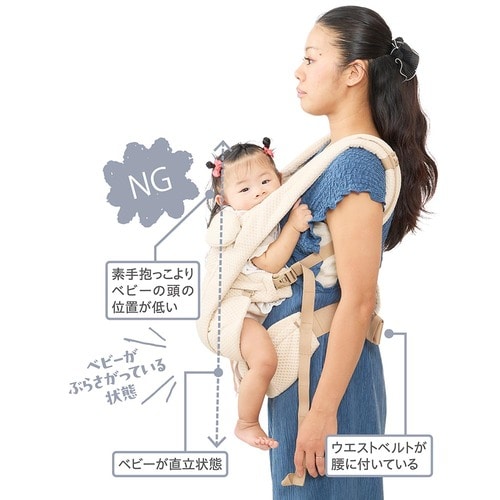 【NG】ベビーがぶらさがっている状態 抱っこ紐おすすめ イメージ
