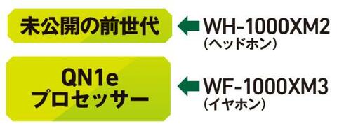 イメージ3