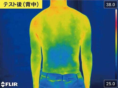 【ベルトファン】暑がりなら風量が強いUrhomyもアリ!