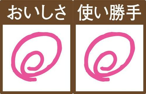 家で1人焼肉が楽しめる！じゅーじゅー厚熱鉄焼プレート イメージ