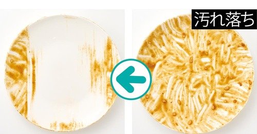 ポイント1:カレー皿の汚れもひとなででスッキリ キッチンスポンジおすすめ イメージ