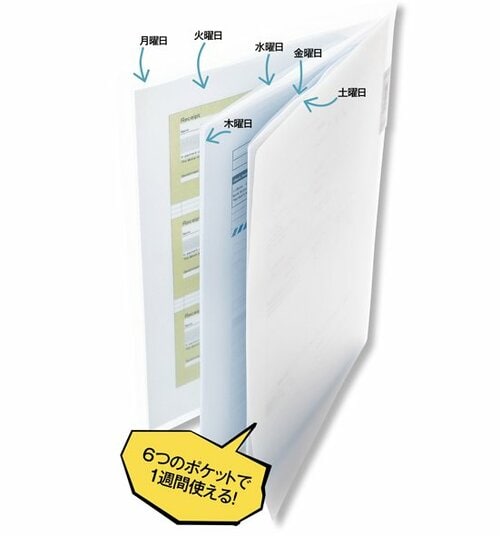 文具:学用品:文房具:書類整理:ズボラ:リヒトラブ:Avanti 6ポケットホルダー