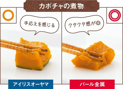 ［1位］パール金属「クイックエコ」：最安でも柔らかく、味の染み具合もバツグン！ イメージ6