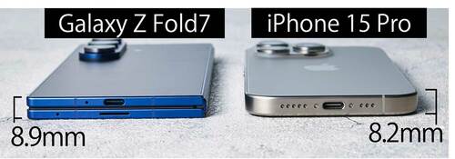 サイズ感 折りたたみスマホおすすめ イメージ2