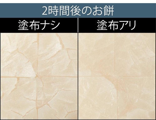 検証1:保湿力