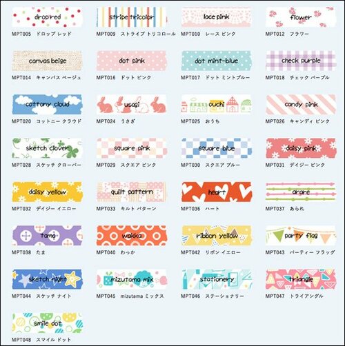 好きなマスキングテープに印字楽しくてかわいいから整頓欲アップ イメージ