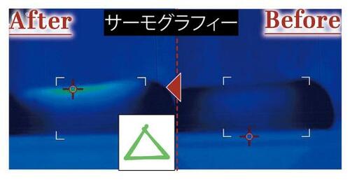 参考テスト:熱伝導 美顔器おすすめ イメージ