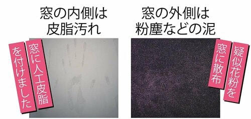 窓拭きロボット4製品の比較検証方法は? イメージ