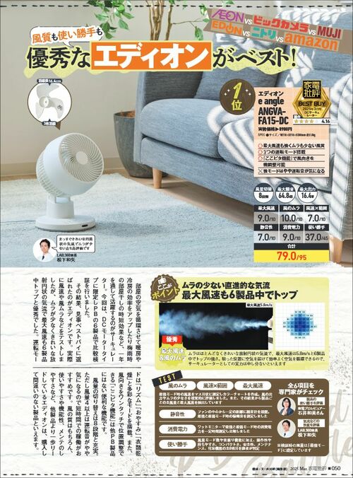今回はDCモータータイプのサーキュレーターを比較! 安いサーキュレーターおすすめ イメージ