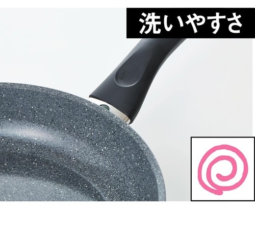 洗いやすさ フライパンおすすめ イメージ