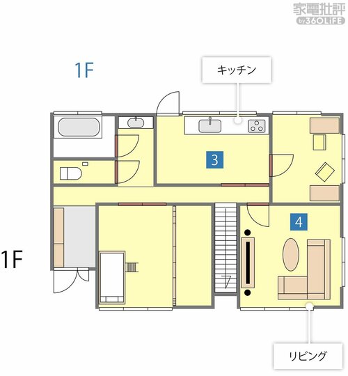 【検証方法】戸建てにルーターを設置して1階と2階で速度を計測 メッシュWi-Fiルーターおすすめ イメージ2