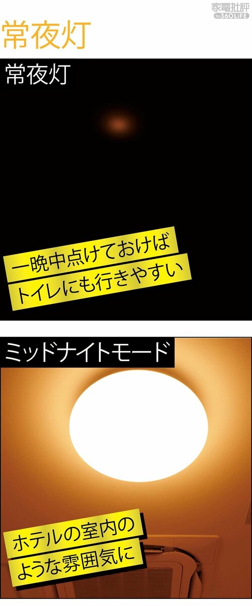 常夜灯 LEDシーリングライトおすすめ イメージ