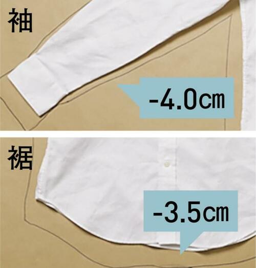 【B評価】オックス地ながら化学繊維混合で不評に