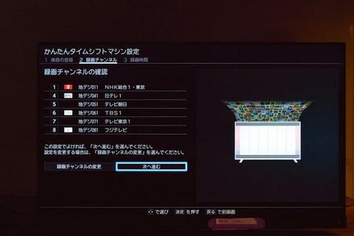 ベストな理由：全録タイムシフト機能で過去放送がいつでも見られる イメージ