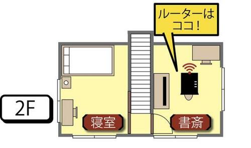 「ワンルームマンション」の想定 イメージ