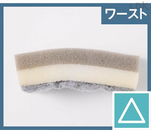 耐久性 イメージ2