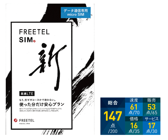 プラスワン・マーケティング:FREETEL
