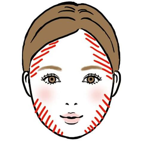 丸顔さん シェーディングおすすめ イメージ
