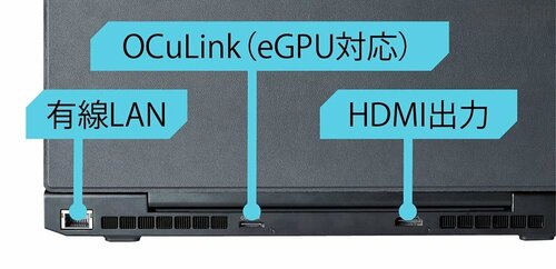 ポートは豊富ですがあちこちに点在しています 天空「GPD DUO」おすすめ イメージ3