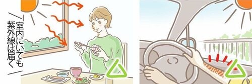 日常のうっかり日焼けあるある 乾燥ケアおすすめ イメージ