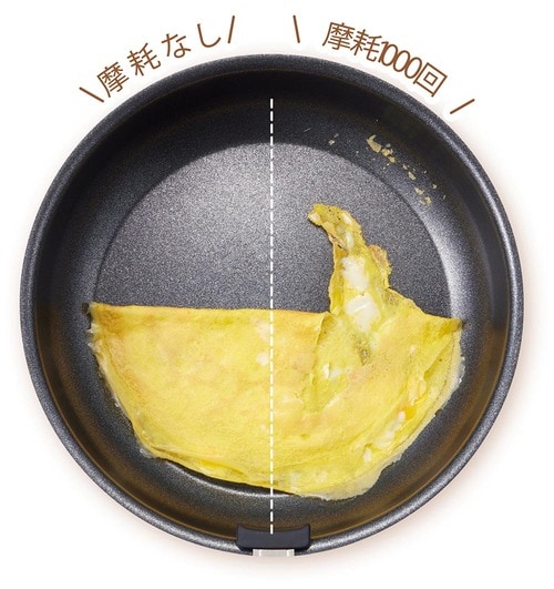 【長持ち度】こびりつきが残念 フライパンセットおすすめ イメージ