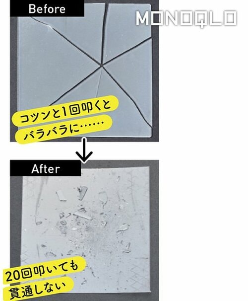 【防犯性】貫通しないから窓に手を入れられない 防犯グッズおすすめ イメージ