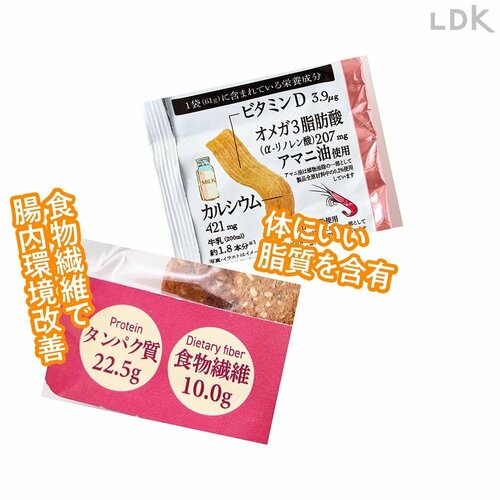 不足しがちな栄養素を補えるお菓子が増えている プロテインスナックおすすめ イメージ