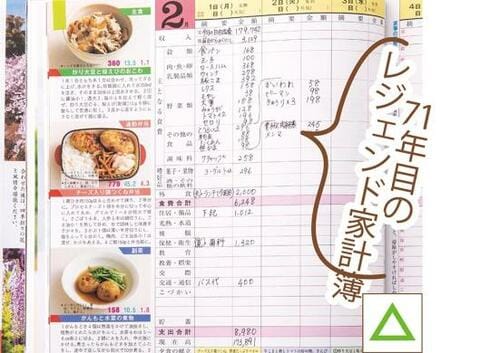 20位: 【おすすめ家計簿20位】講談社「講談社版 2021 お料理家計簿」