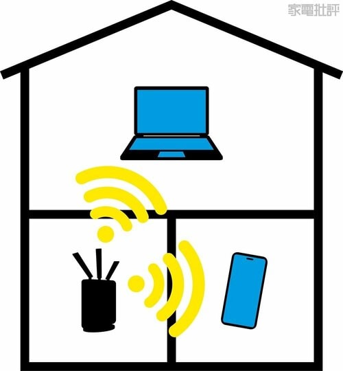 ただし断熱材があると届きにくくなる Wi-Fiルーターおすすめ イメージ