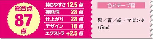 唯一立て置きできるのが便利！デザインもオシャレです イメージ