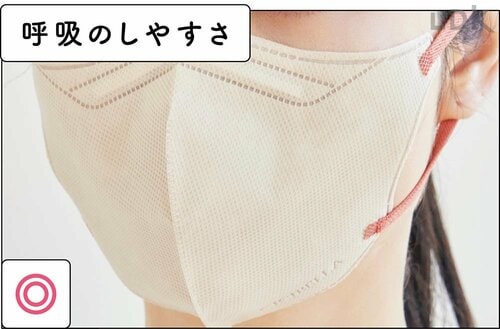 フィットするのに話すときも快適で呼吸しやすい 不織布マスク・使い捨てマスクおすすめ イメージ2