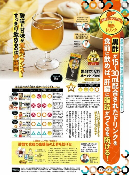 雑誌『MONOQLO』黒酢ドリンクの検証ページ