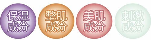 テスト結果2:肌へのやさしさ