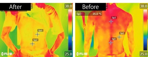 背中全体に風が当たって心地よい ボディエアコンおすすめ イメージ