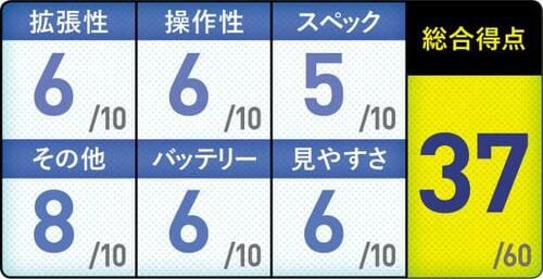OfficeもBDドライブも搭載で全体的なバランスが良いT9 イメージ4
