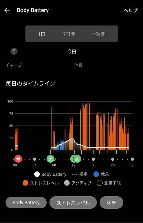 詳細ログで身体をサポート スマートウォッチおすすめ イメージ2