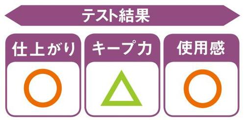 4位: 髪の毛に天使の輪が出現したモイスト・ダイアン! ヘアオイルおすすめ イメージ