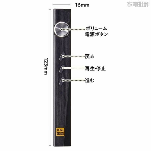 ハイレゾ音源を最高音質で楽しみたい人に DAPおすすめ イメージ