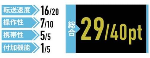 転送速度16/20pt:操作性7/10pt:携帯性5/5pt:付加機能1/5pt:総合29/40pt