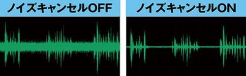【選び方】音質だけじゃなく管理機能や使い勝手も重要です イメージ7