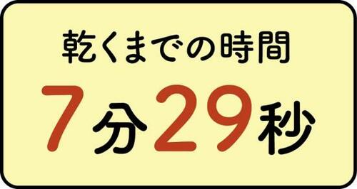 テスト結果2:速乾性 イメージ