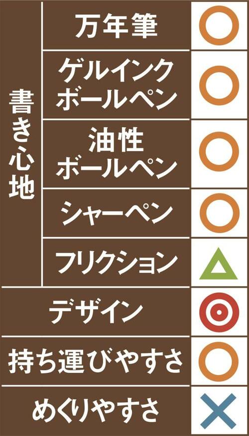 14位: 同14位ロルバーン ポケット付メモ人気は高いけど少々使いにくいです イメージ2