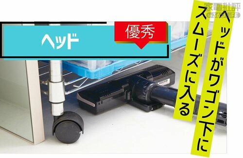 ヘッド：優秀 キャニスター掃除機おすすめ イメージ