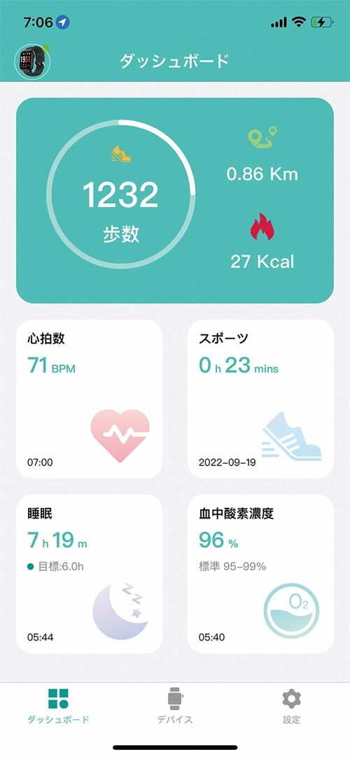 測定項目【評価：合格】 イメージ