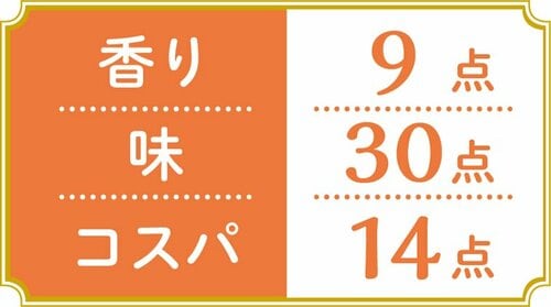 6位: 【総合点53点】伊藤園飲みやすいけど水っぽい イメージ2