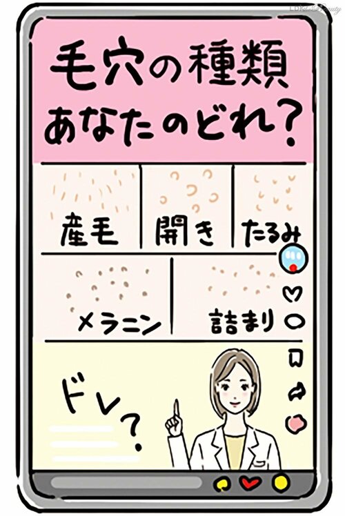 A.見た目と指1本でチェック可能！ SNSでバズった毛穴ケアおすすめ イメージ